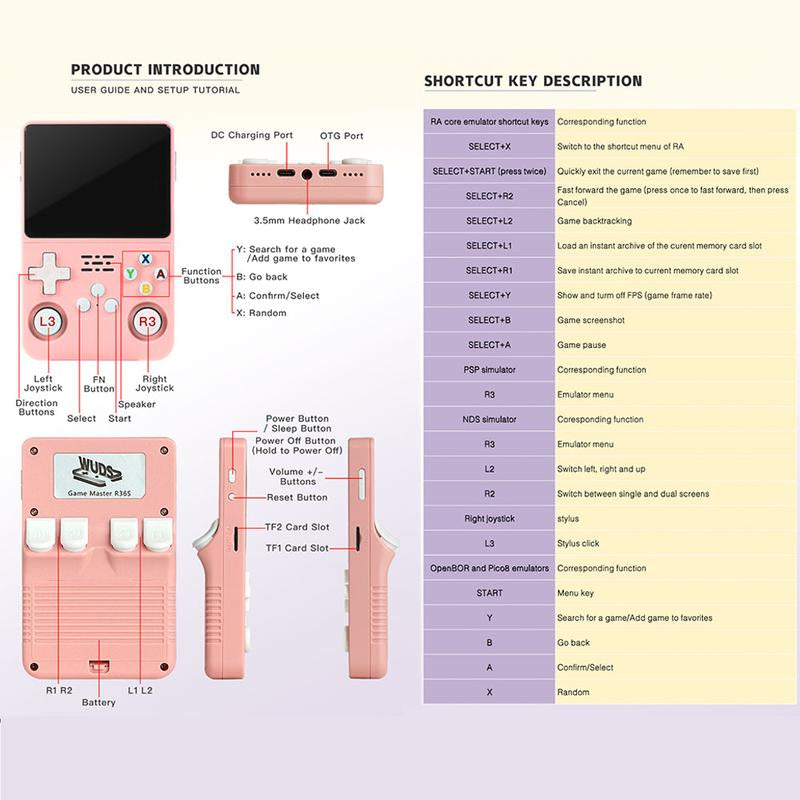 R36S Retro Video Handheld Game Console Linux System 3.5 in IPS Screen Built in 3000Mah Battery 32G+64G TF Card Preinstalled Gamess for Christmas, Thanksgiving, Holiday Gift