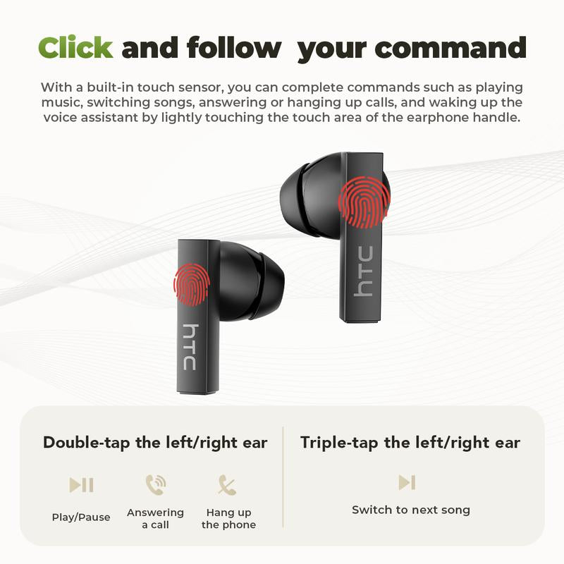 [Buy One Get Two Free]Htc NE40 Wireless Earphones Bluetooth 6.0, LED Display High Fidelity, TWS Earbuds, Mini Bluetooth Speaker, for Beach, Shower, 4-In-1 USB-C, Compatible USB-A, Type-C, Lightning, an Excellent Gift Choice for Christmas and New Year
